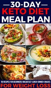 Keto Recipe for Yorkshire Pudding